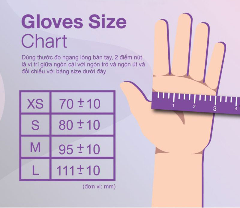 size Găng tay y tế Sgloves Latex không bột 5.0